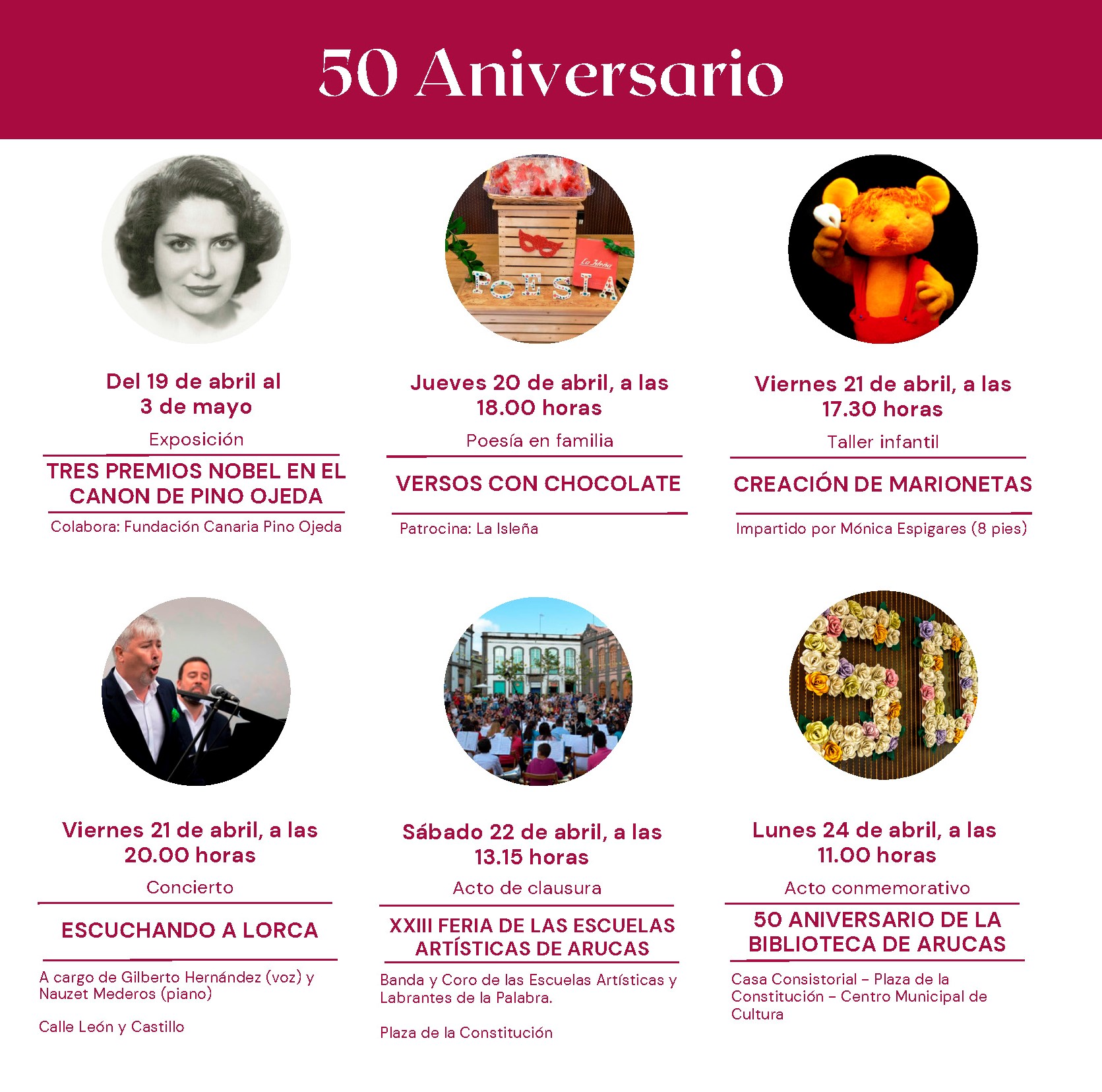 La Biblioteca Municipal celebra su 50 aniversario